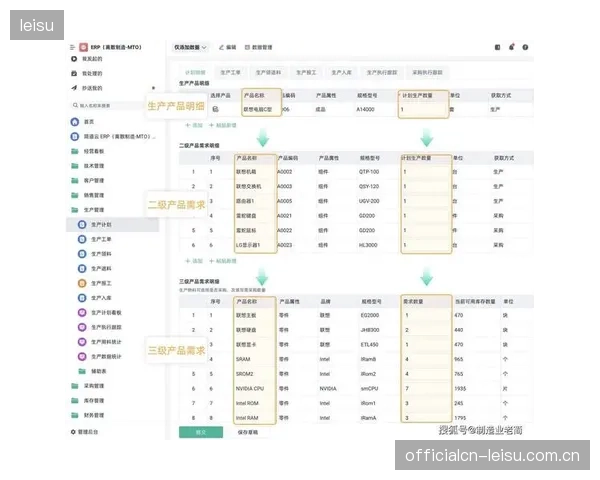 引入高精度扭矩波动反馈补偿系统，导致高端健身车型的整机物料清单（BOM）成本上涨了至少15%